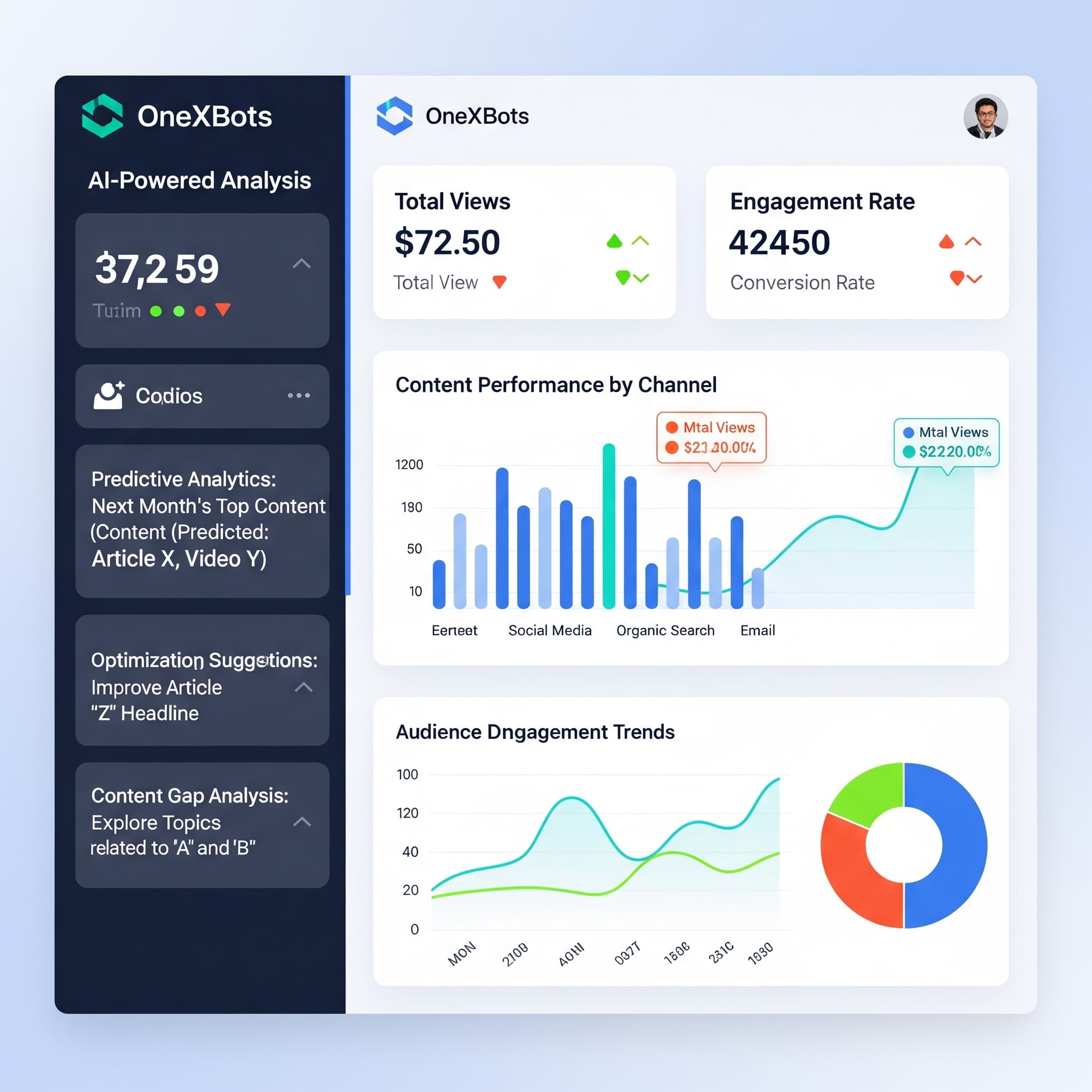 Phòng Marketing không còn vất vả nhờ trợ lý AI OneXBots sáng tạo nội dung